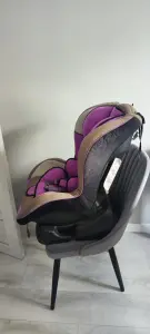 Детское автокресло 0+