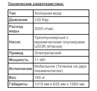 Высоконапорный водоструйный аппарат Посейдон ВНА-120-50