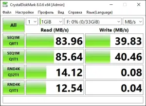 USB флешка TUDISK 32GB (USB 3.0) — надёжная, быстрая, протестированная