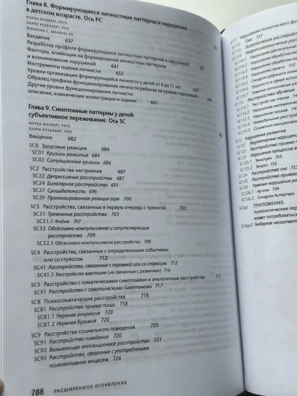 Книги по психологии психотерапии