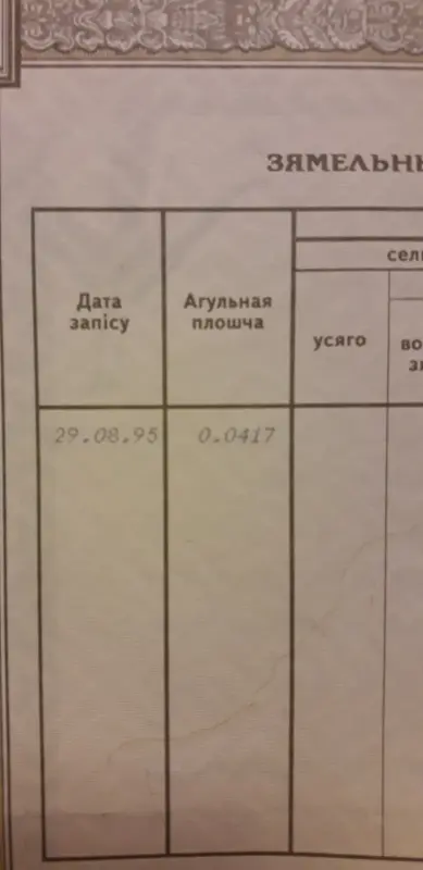 Дачный участок