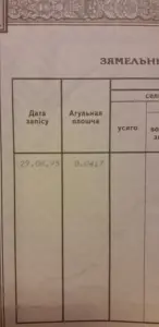Дачный участок СТ Родничок-КЭТИ