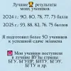 Репетитор по математике ЦЭ/ЦТ