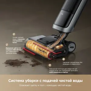 Вертикальный пылесос с влажной уборкой Dreame H40 Ultra
