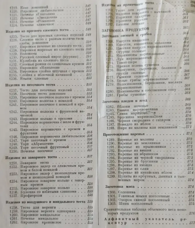 Книга 'Кулинария' повару в помощь (1303 рецепта)
