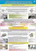 Основные методы медицинской диагностики