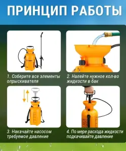 Опрыскиватель садовый помповый DEKO DKSP06, на 5 л, в аренду