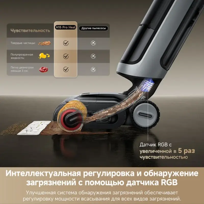 Вертикальный пылесос с влажной уборкой Dreame H40 Ultra