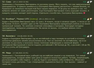 Репетитор по русскому языку в Лошице