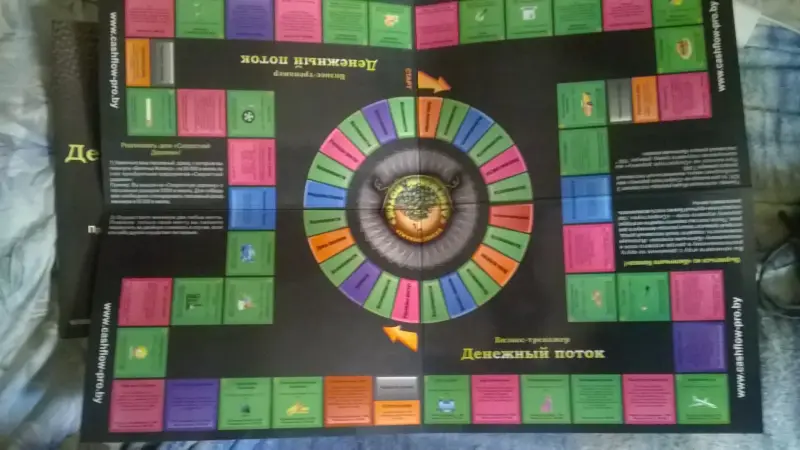 Игра Бизнес-тренажер Денежный Поток Cashflow