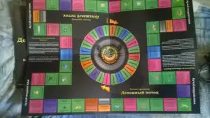 Игра Бизнес-тренажер Денежный Поток Cashflow