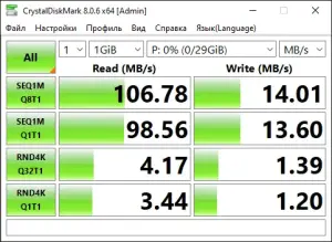 USB флешка Kingston Exodia 32GB — надёжная, быстрая, проверенная
