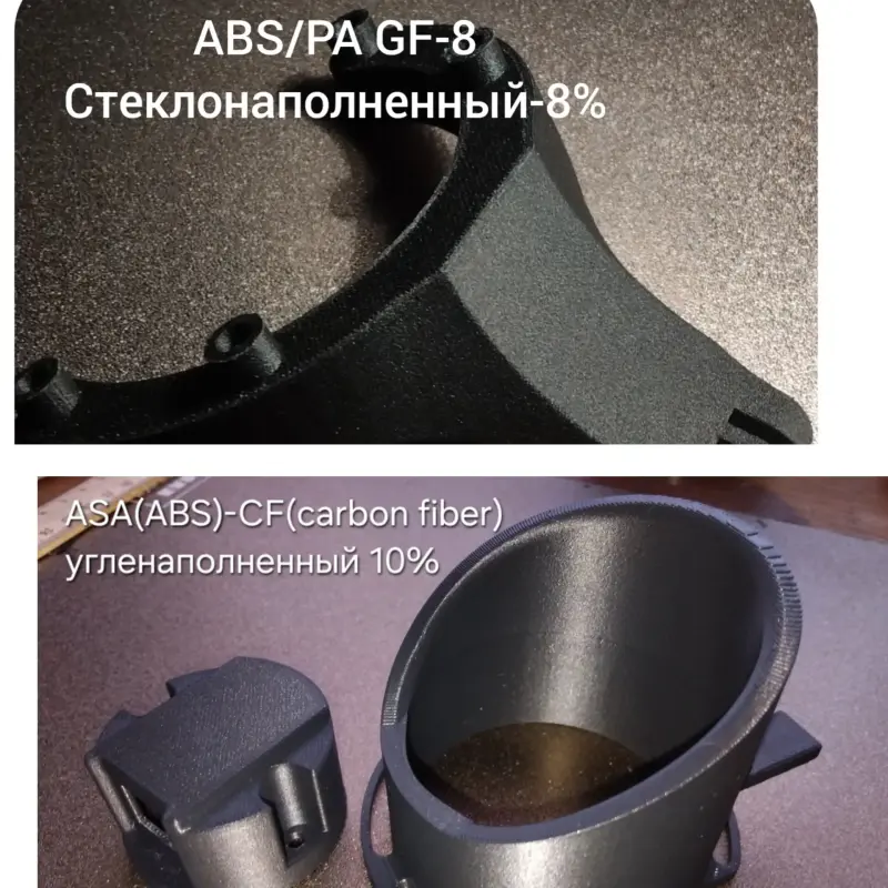 3д(3d) печать