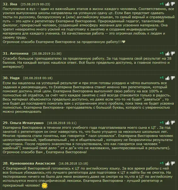 Репетитор по русскому языку в Лошице