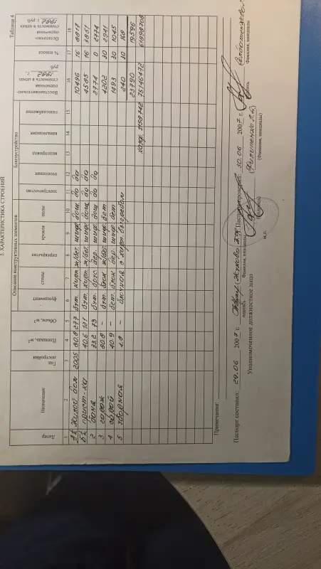 Жилой дом  агрогородок Полыковичи