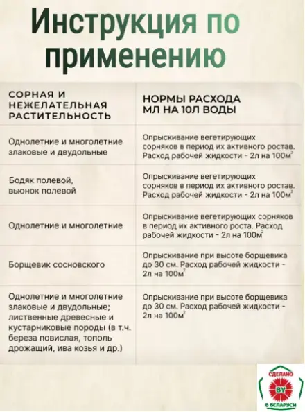 Средство против сорняков гербицид
