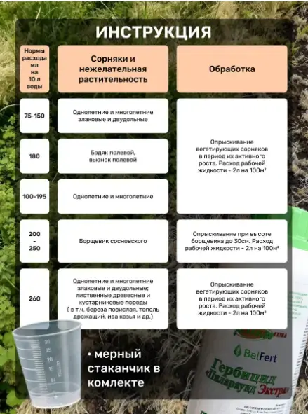 Средство против сорняков гербицид