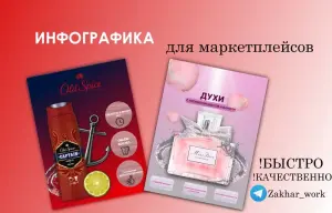 Карточка для маркетплейсов