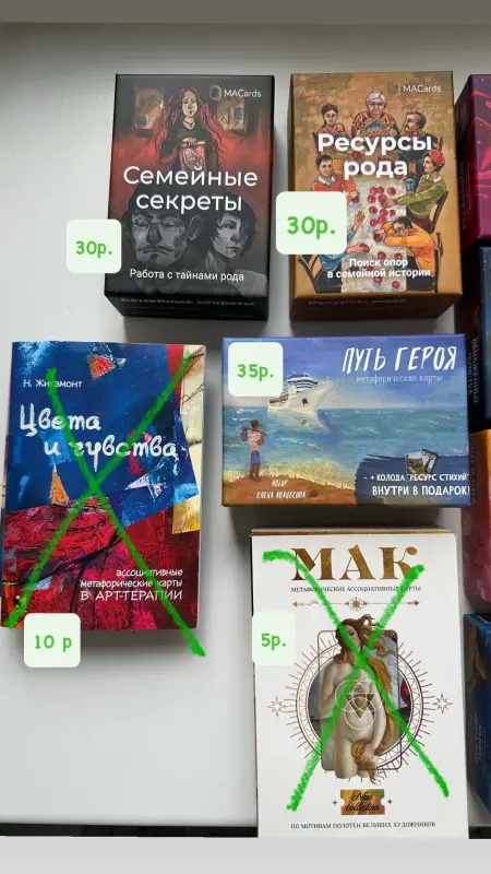 Метафорические ассоциативные карты