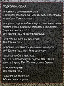 Удобоение Экстракт Перегноя в гранулах. Без запаха