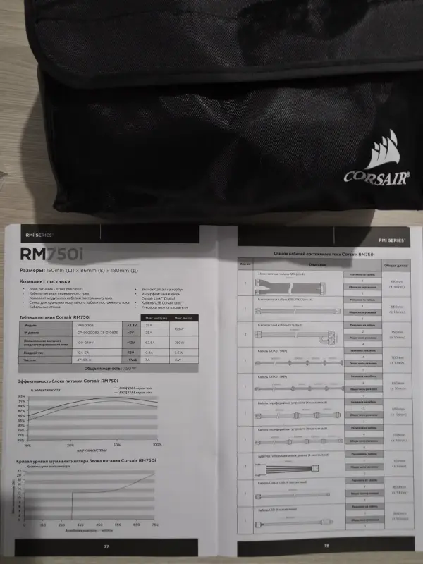 Блок питания: Corsair RM750i [CP-9020082-EU]