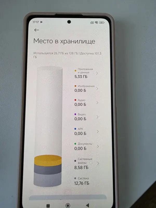 Xiaomi Redmi Note 11 Pro 5 G/128GB