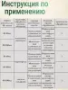Средство против сорняков гербицид