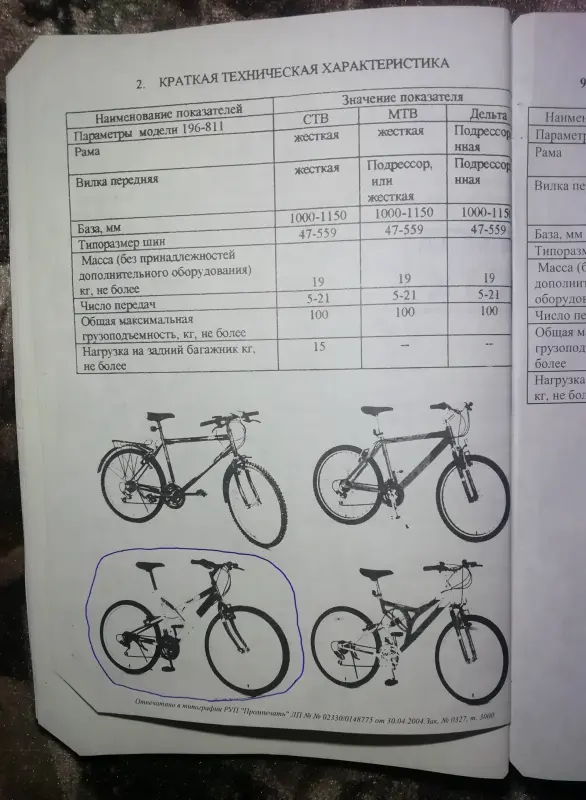 Велосипеды, велотовары - Велосипед горный для взрослых - Вся Беларусь - Фото 8 Велосипед горный для взрослых - Вся Беларусь - 224314 - Доска объявлений Kupika.by - Фото 8
