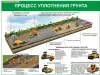 Дорожно-строительные работы. Плакаты и стенды для колледжа и дорожно-строительных организаций