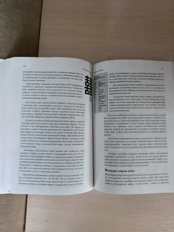 Книги по ФЭН-ШУЙ.
