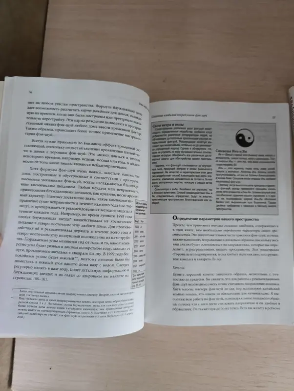 Книги по ФЭН-ШУЙ.