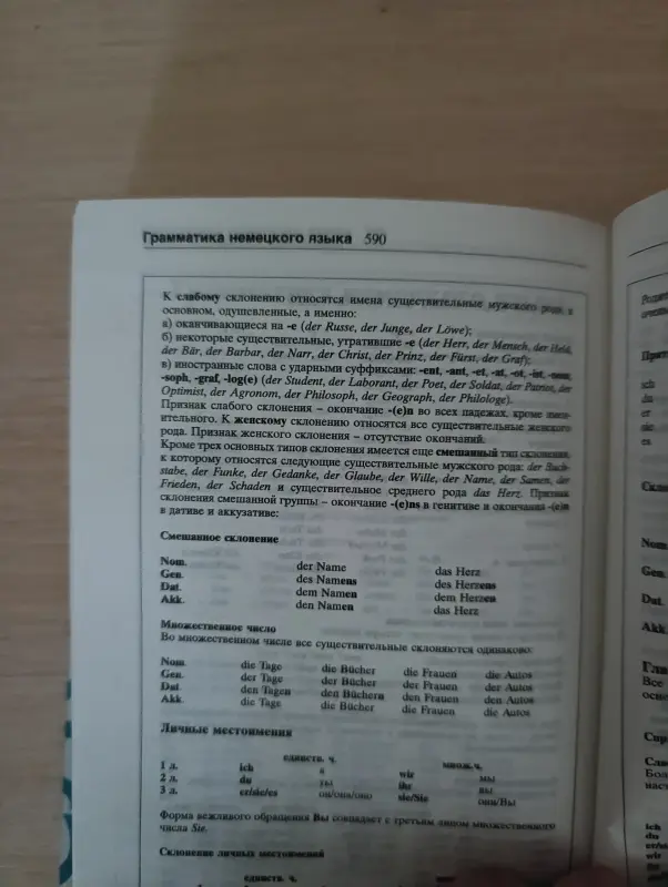 Словарь Русско - Немецкого, Немецко - Русский.