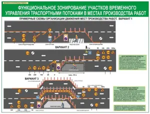 Дорожно-строительные работы. Плакаты и стенды для колледжа и дорожно-строительных организаций