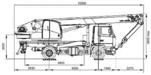 Аренда автокрана КС-4571BY-8-02 гп 20т, впс 28м
