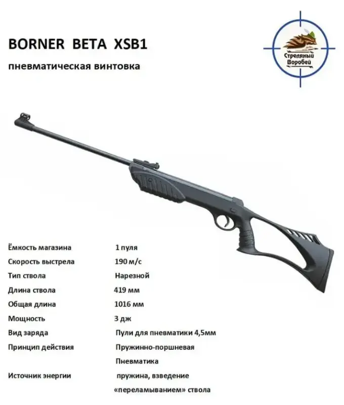 borner xsb1