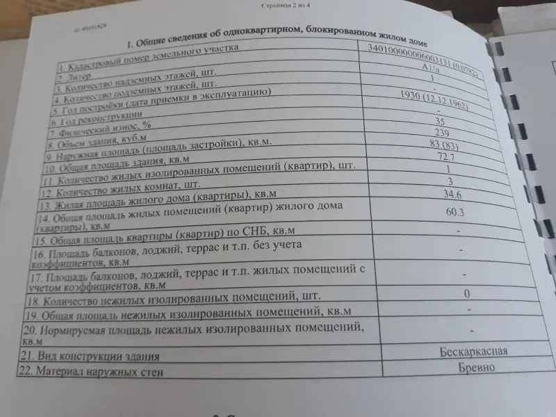 Деревянный дом . Продажа