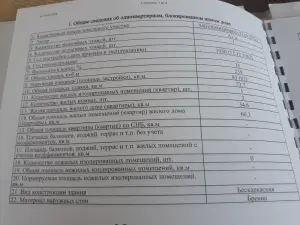 Деревянный дом . Продажа