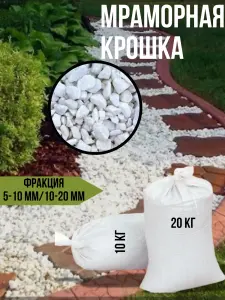 Инфографика для маркетплейсов