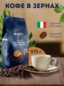 Инфографика для маркетплейсов