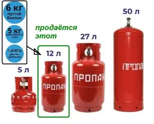 газовый баллон пропан 12л.