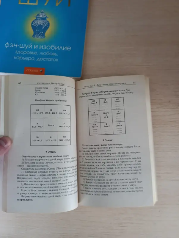 Книги по ФЭН-ШУЙ.