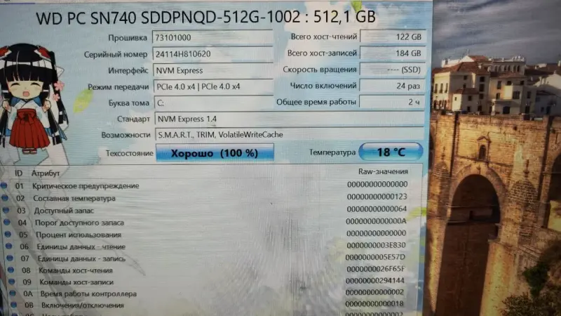 Ноутбук Lenovo ThinkPad E14 Gen2