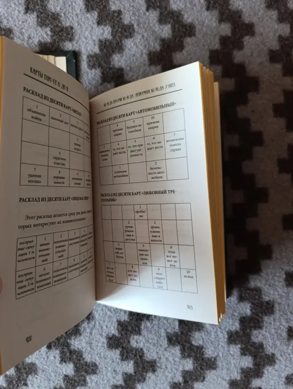 Книги по годанию.