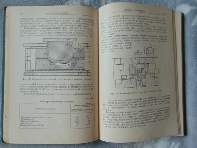 Холодная штамповка. В. И Кухтаров, Москва 1962 год, 404 стр
