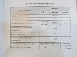 Аппарат для сварки пластиковых труб Brima TG-180  1600Вт., насадки 20-32мм.