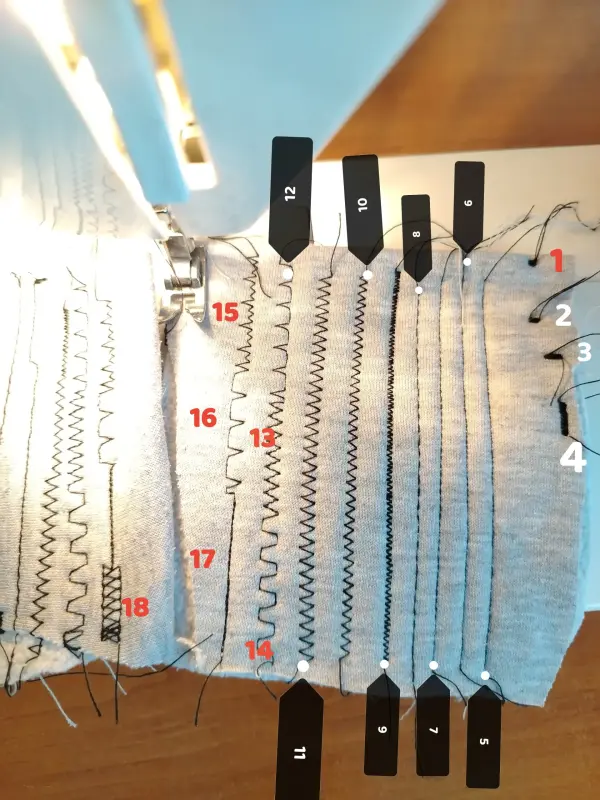 Швейная машина Toyota jeans