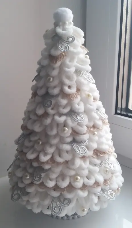 Новогодние елочки ручной работы