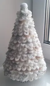 Новогодние елочки ручной работы