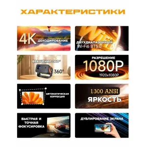 Профессиональный Android Smart проектор VisionX CY900 Pro Доставка