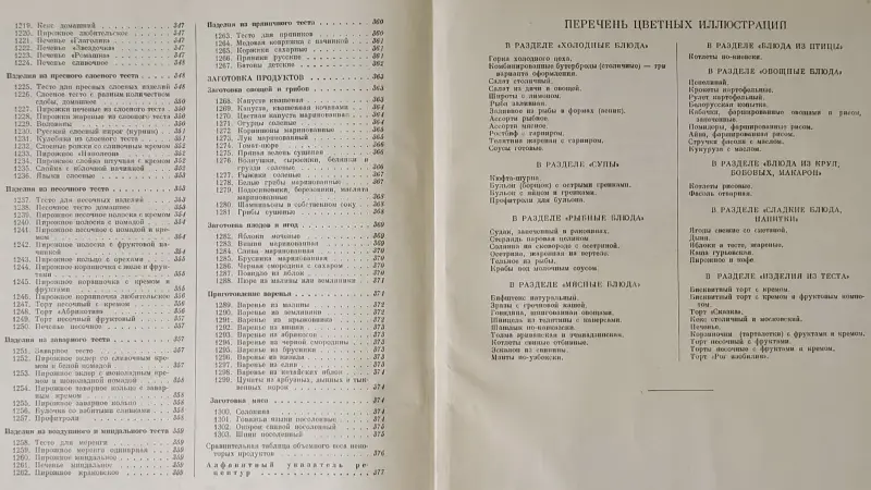 Книга ''Кулинария'' повару в помощь (1303 рецепта)